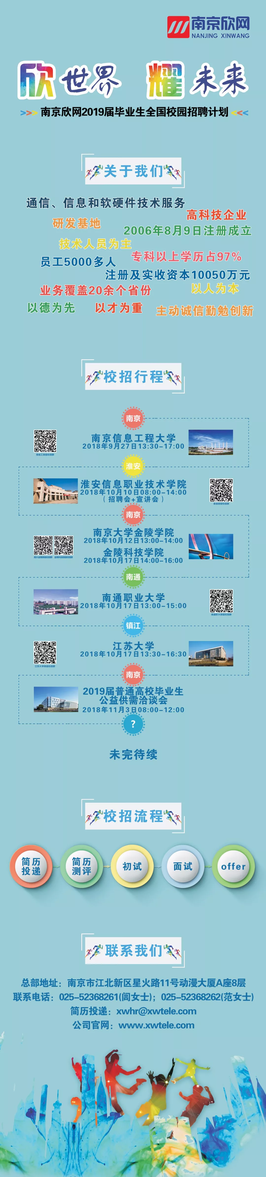 云鼎平台_云鼎网页版|云鼎平台_云鼎网页版|欣网通信