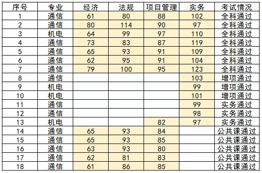 云鼎平台_云鼎网页版|云鼎平台_云鼎网页版|欣网通信 云鼎平台_云鼎网页版|云鼎平台_云鼎网页版|欣网通信