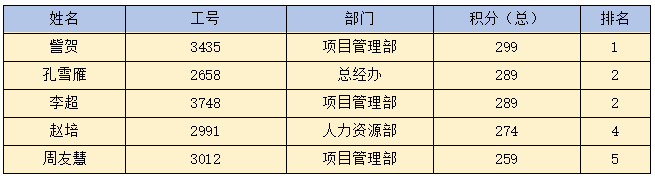 云鼎平台_云鼎网页版|云鼎平台_云鼎网页版|欣网通信