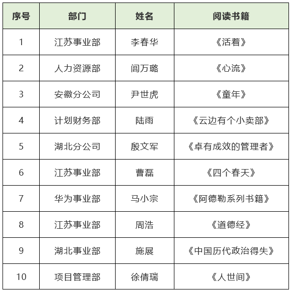 云鼎平台_云鼎网页版|云鼎平台_云鼎网页版|欣网通信