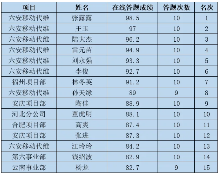 云鼎平台_云鼎网页版|云鼎平台_云鼎网页版|欣网通信