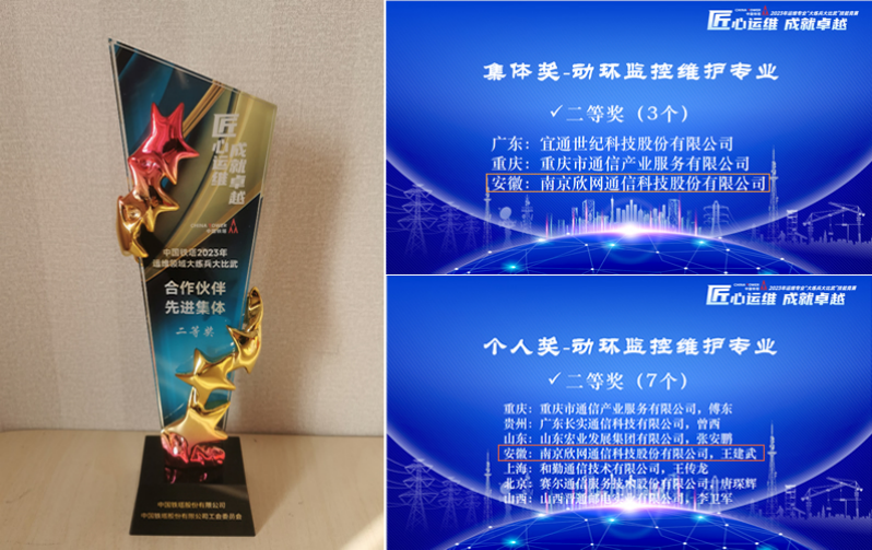 云鼎平台_云鼎网页版|云鼎平台_云鼎网页版|欣网通信